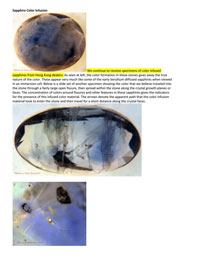 International School of Gemology, WGS Hong Kong Sapphire report Page 2, robert james